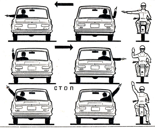 Сигналы рукой водителя пдд в картинках с пояснениями