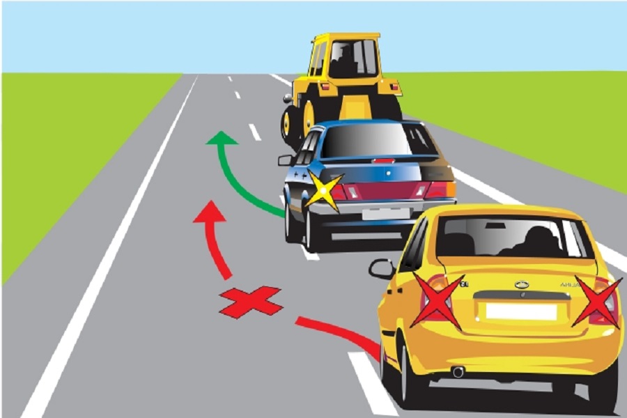 Как правильно перестраиваться на дороге: Как правильно перестраиваться на дороге в потоке