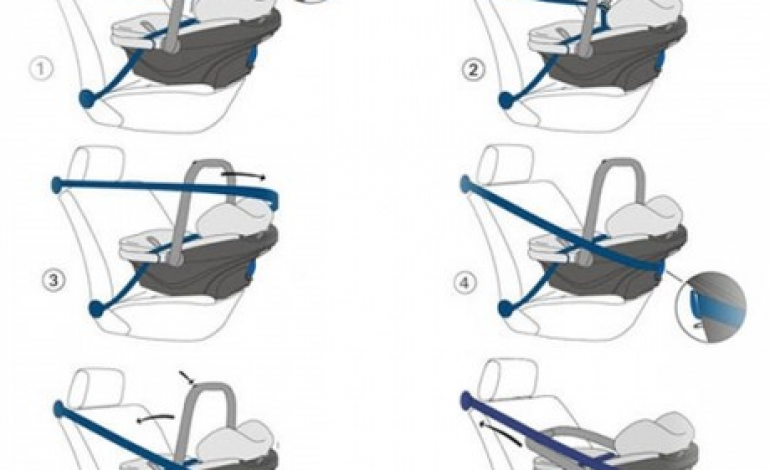 Схема крепления детской автолюльки ремнем безопасности