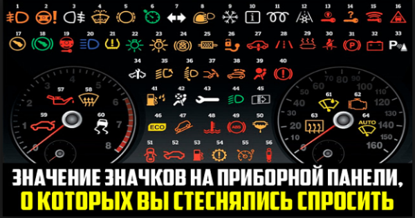 Значки приборной панели автомобиля: Перевірка браузера, будь ласка, зачекайте...