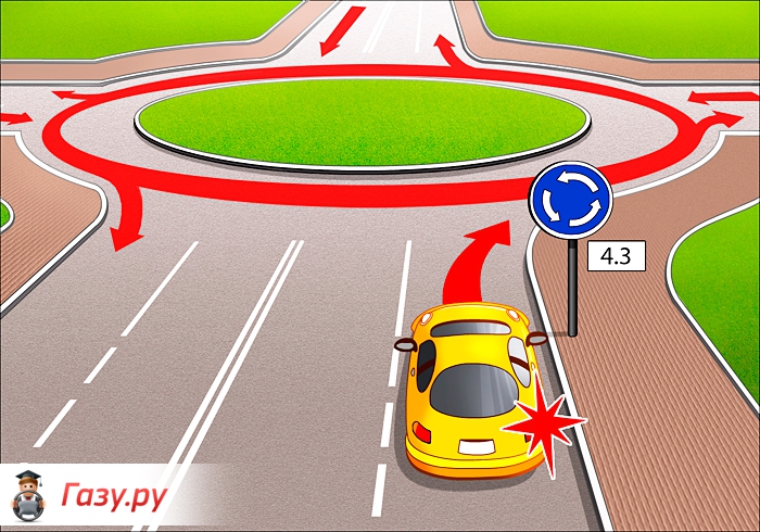 Правильный проезд кругового движения: Круговое движение ПДД 2023