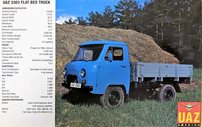 Давление в шинах уаз 3303 бортовой: 3303, 2 , 76 ., 4, 1985