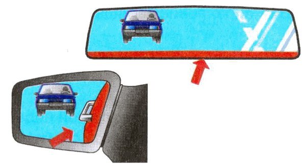 Настройка боковых зеркал автомобиля: регулировка боковых и внутрисалонных зеркал заднего вида автомобиля