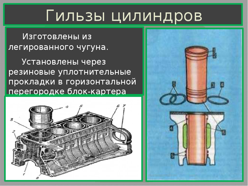 Дефектация блока цилиндров двигателя: ᐉ Дефектация корпусных деталей двигателя