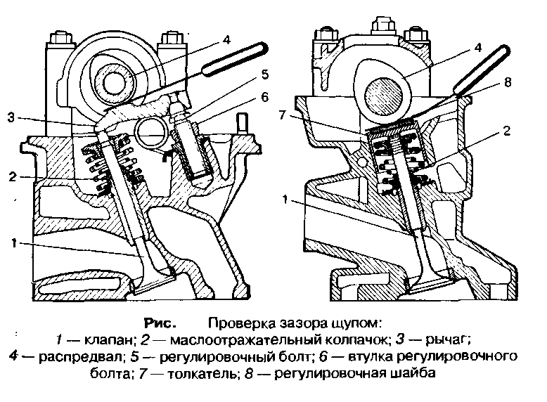 Неправильная регулировка клапанов признаки: что это такое, зачем и как ее делать, нужна ли она :: Autonews