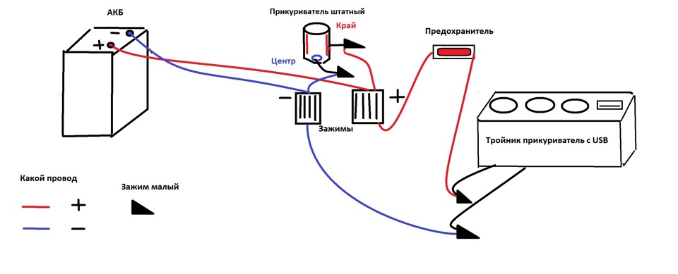 Как подключить аккумулятор к машине: Как правильно подключить аккумулятор? - блог kitaec.ua