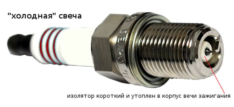 Калильное число свечей зажигания: Калильное число свечей зажигания – что это? Подробно + видео
