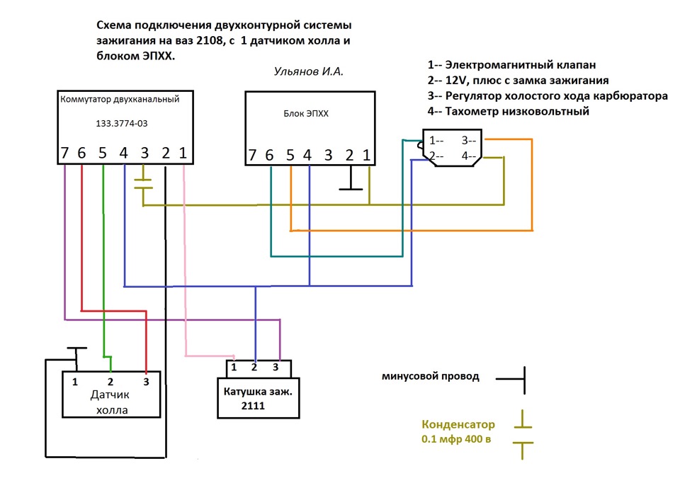 Как проверить датчик холла мультиметром: Перевірка браузера, будь ласка, зачекайте...