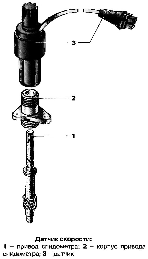 Как работает датчик скорости автомобиля: Принцип работы датчика скорости автомобиля