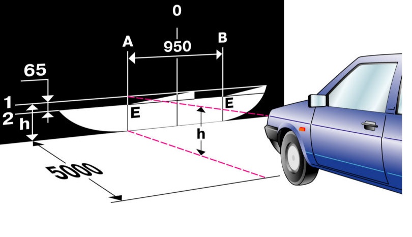 Регулировка автомобильных фар: инструкция и правила :: Autonews