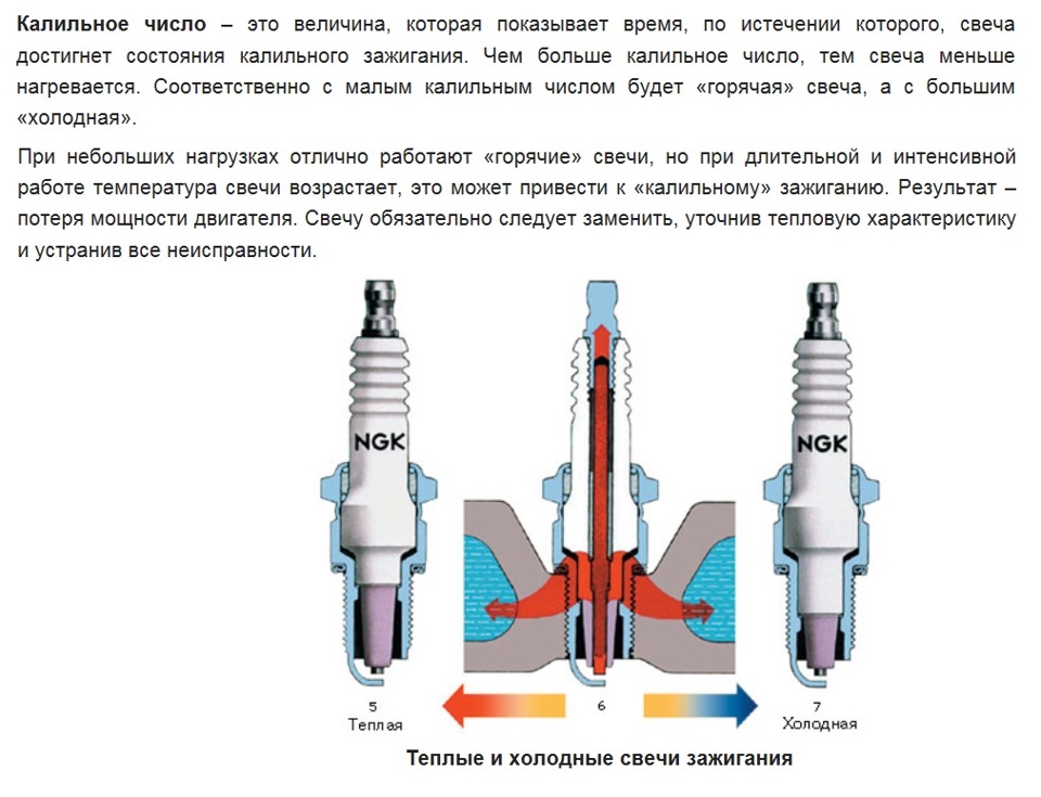 Что означает калильное число свечей зажигания: ЧТО ТАКОЕ КАЛИЛЬНОЕ ЧИСЛО?