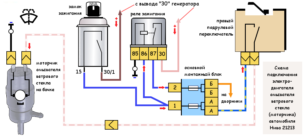 Схема моторчика печки ваз 2114