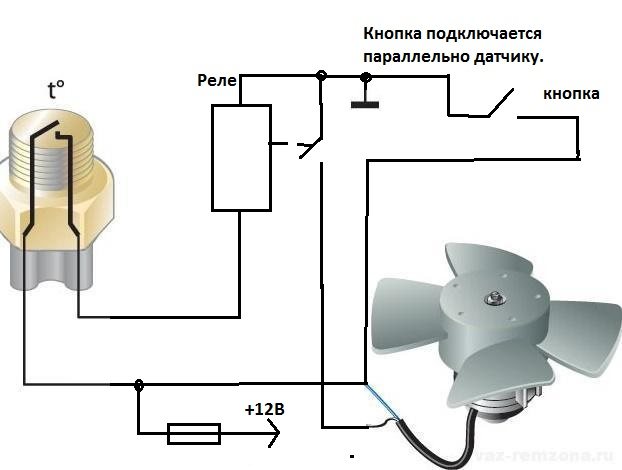 Почему включается вентилятор охлаждения на холодном двигателе: Почему включается вентилятор охлаждения на холодном двигателе, срабатывает при запуске