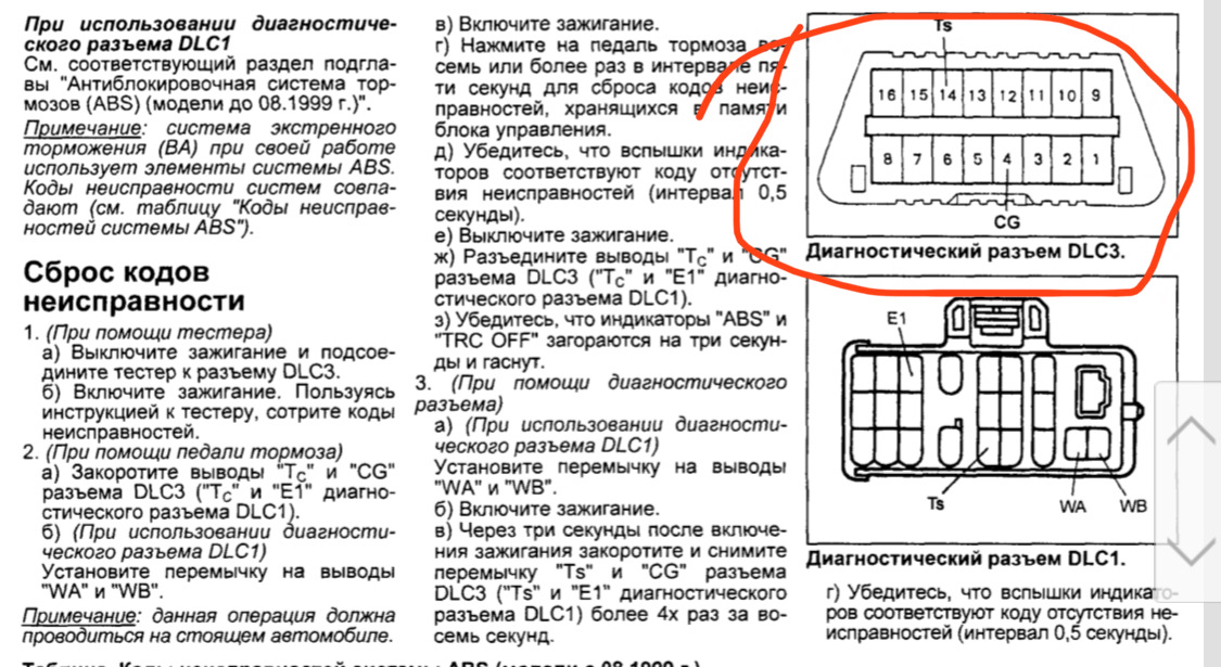 Не глохнет двигатель после выключения зажигания: Причины, из-за которых не глохнет двигатель автомобиля после выключения зажигания