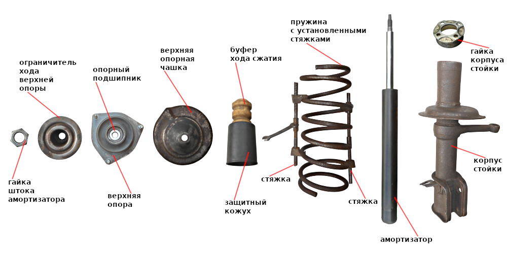 Замена передних амортизаторов ваз 2114: 2113, 2114, 2115 | , ,