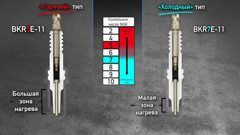 Калийное число: ЧТО ТАКОЕ КАЛИЛЬНОЕ ЧИСЛО?