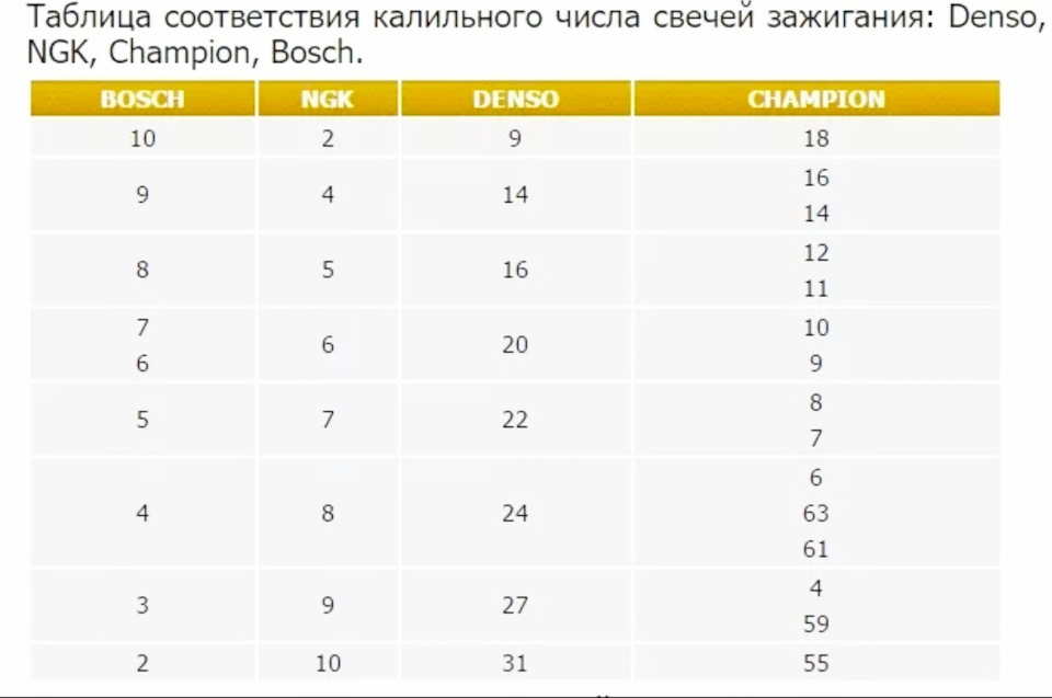 Калийное число: ЧТО ТАКОЕ КАЛИЛЬНОЕ ЧИСЛО?