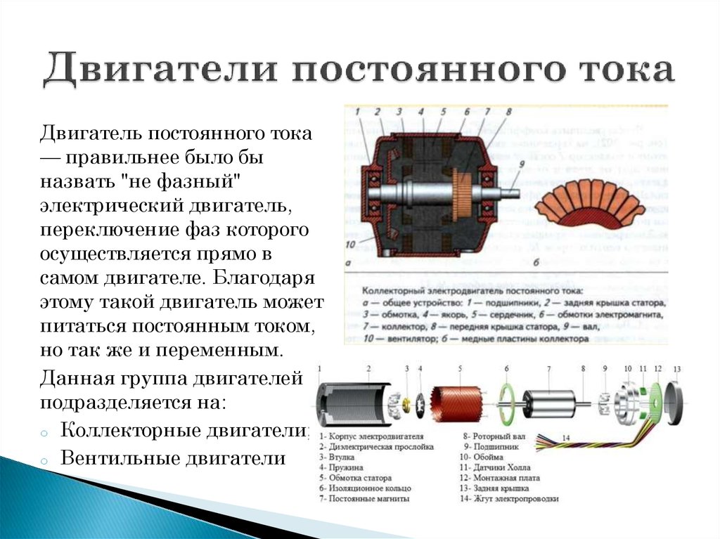 Принцип работы генератора авто: Генератор автомобиля: устройство и принцип работы