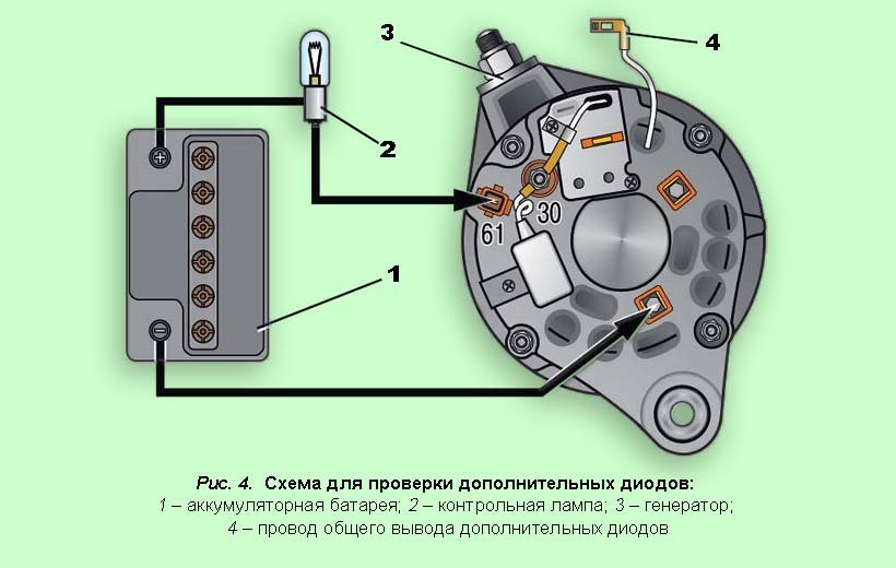 Как проверить диодный мост генератора ваз 2114: Проверка диодного моста ВАЗ 2114 |Как прозвонить диодный мост ВАЗ