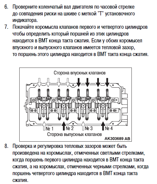 Зачем нужна регулировка клапанов: Для чого потрібне регулювання клапанів