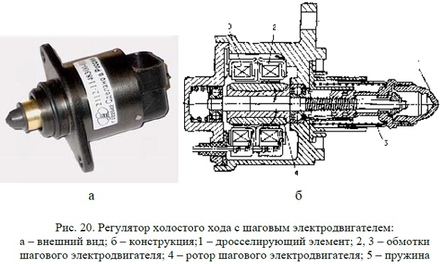 Проверка регулятора холостого хода: Как проверить датчик холостого хода. Неисправности, замена, проверка РХХ мультиметром, каллибровка; где находится регулятор