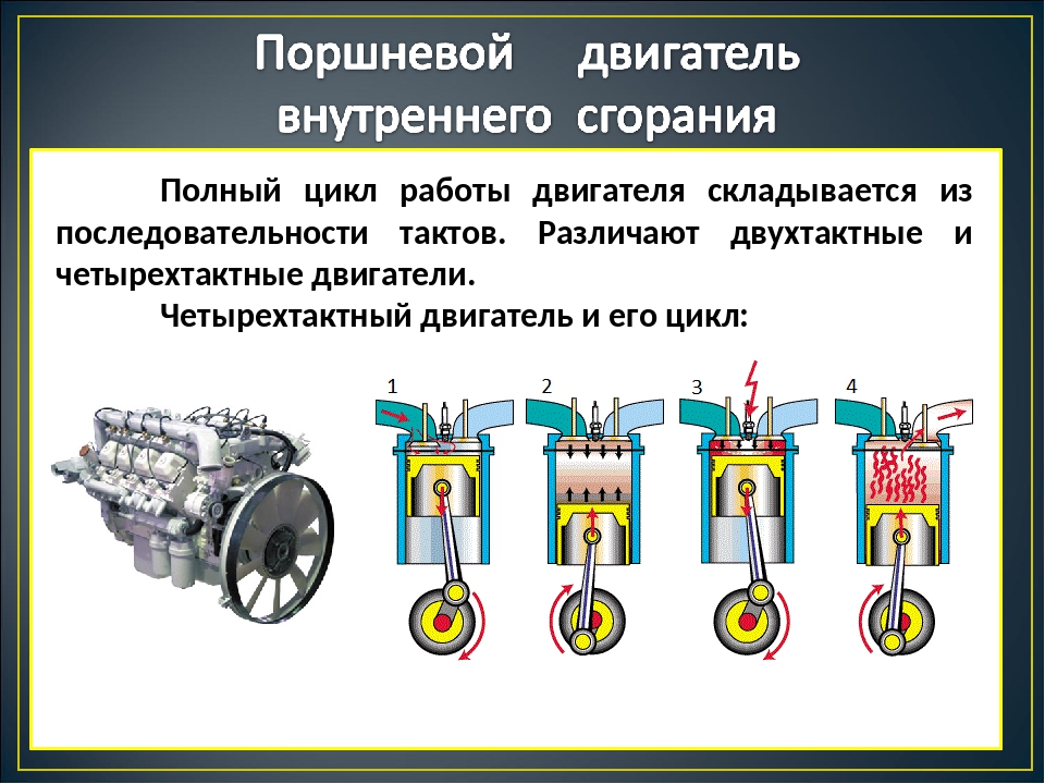 Дизельный и бензиновый двигатель отличия: как он устроен, его плюсы и минусы :: Autonews