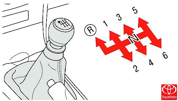 Переключение скоростей на механической коробке: Как переключать передачи на механической КПП?