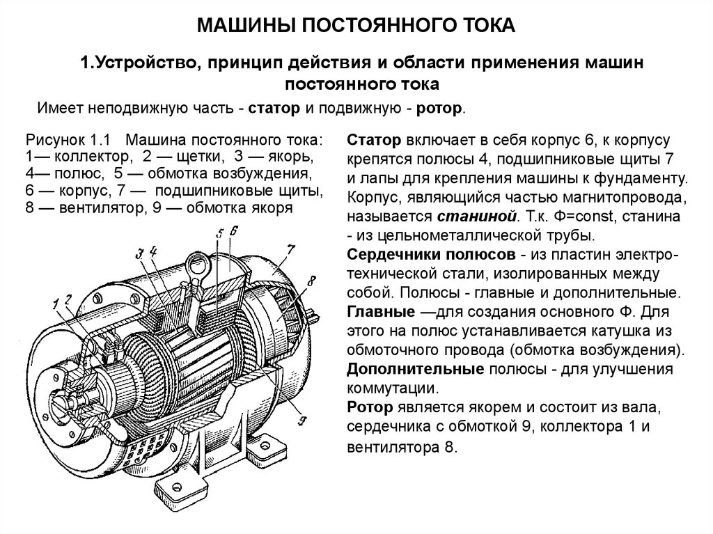 Принцип работы генератора авто: Генератор автомобиля: устройство и принцип работы