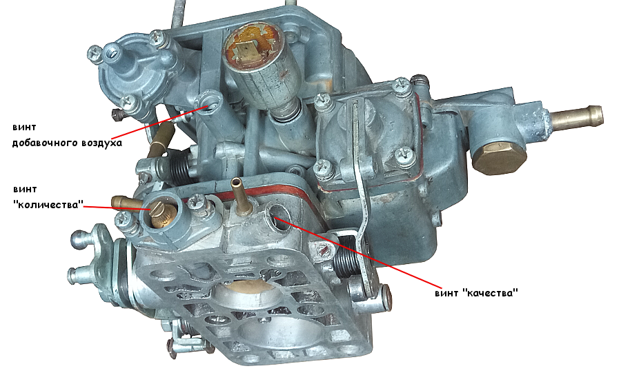 Карбюратор что это такое: назначение, типы, как работает, из чего состоит, как выглядит, где находится