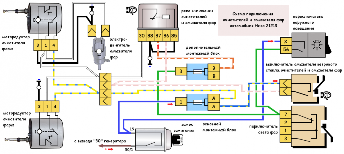 Не работают фары и дворники ваз 2105