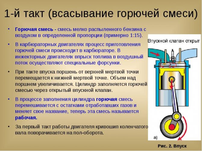 Что лучше дизельный или бензиновый двигатель: что лучше? Плюсы и минусы, основные отличия дизельных и бензиновых автомобилей