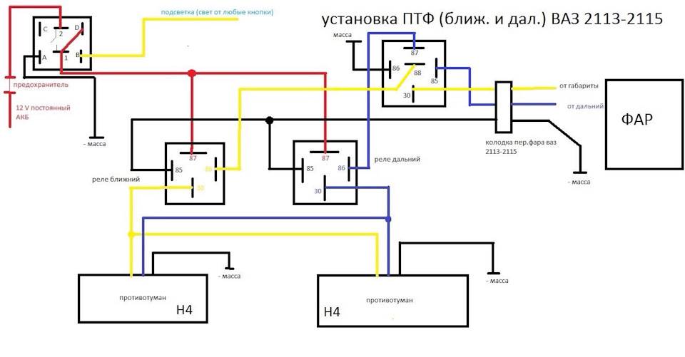 Как установить противотуманки: Как установить противотуманные фары?