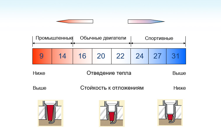 Калийное число: ЧТО ТАКОЕ КАЛИЛЬНОЕ ЧИСЛО?