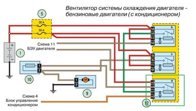 Не работает печка рено логан причины: Не работает печка Рено Логан