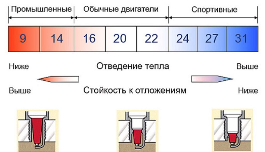 Калийное число: ЧТО ТАКОЕ КАЛИЛЬНОЕ ЧИСЛО?