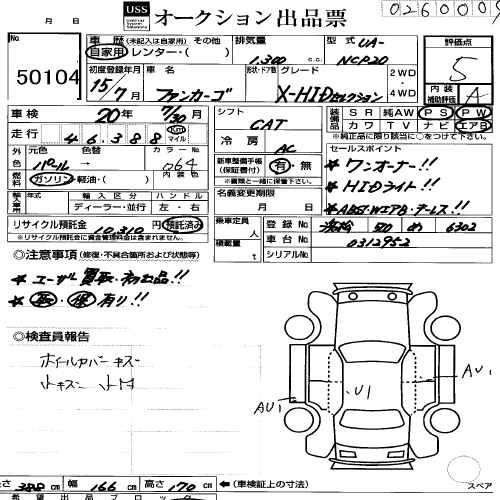 R в аукционном листе в японии: Авто из Японии — обзор оценки R на TOYOTA AQUA 2014 G