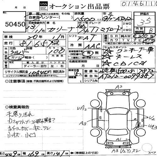 Аукционный лист расшифровка япония оценка: Как правильно читать аукционный лист