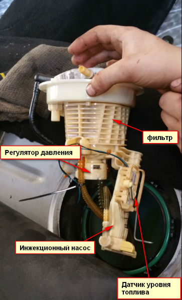 Неисправности топливного фильтра: Признаки неисправности топливного фильтра: основные симптомы