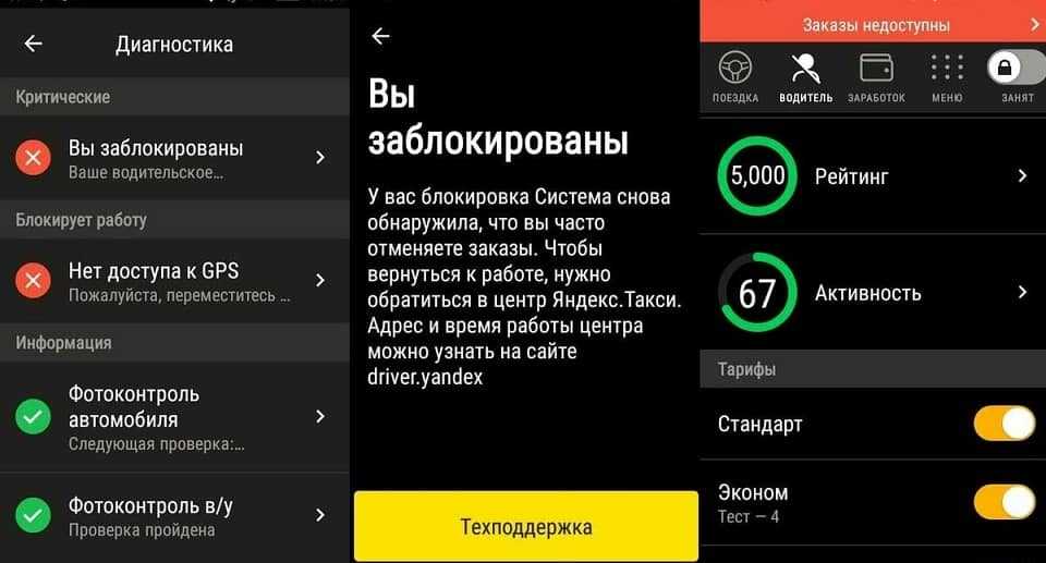 Заблокировали выезд автомобиля что делать: Что делать, если машину заперли на парковке :: Autonews