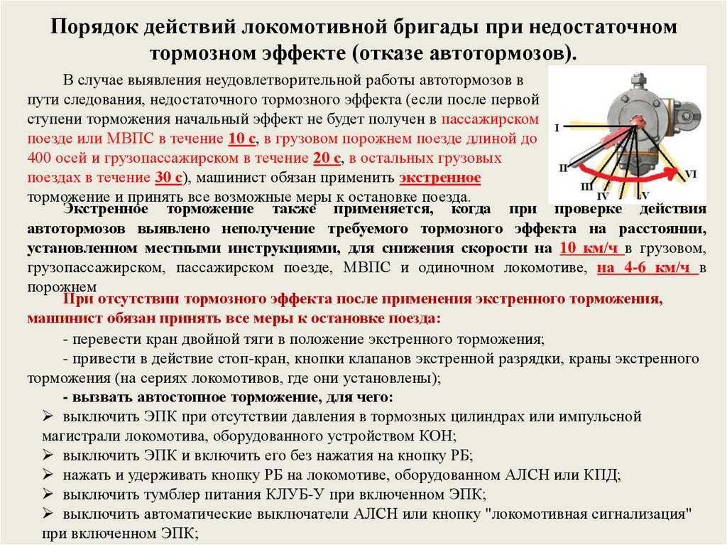 Виды торможения на механике: как останавливаться авто с МКПП перед светофором, двигателем и когда выжимать сцепление