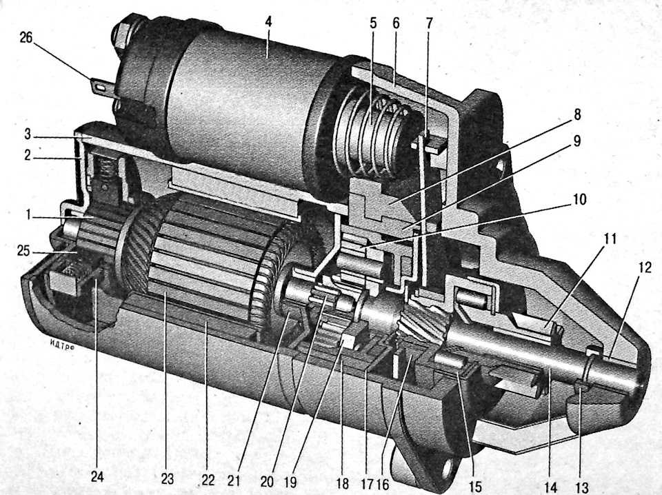 Как работает стартер автомобиля видео: Как работает стартер автомобиля - видео принципа работы