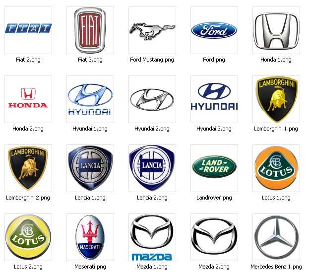 Знаки марки машин: Все эмблемы автомобилей с названиями марок