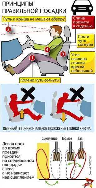 Как правильно сидеть в автомобиле: ТрансТехСервис (ТТС): автосалоны в Казани, Ижевске, Чебоксарах и в других городах