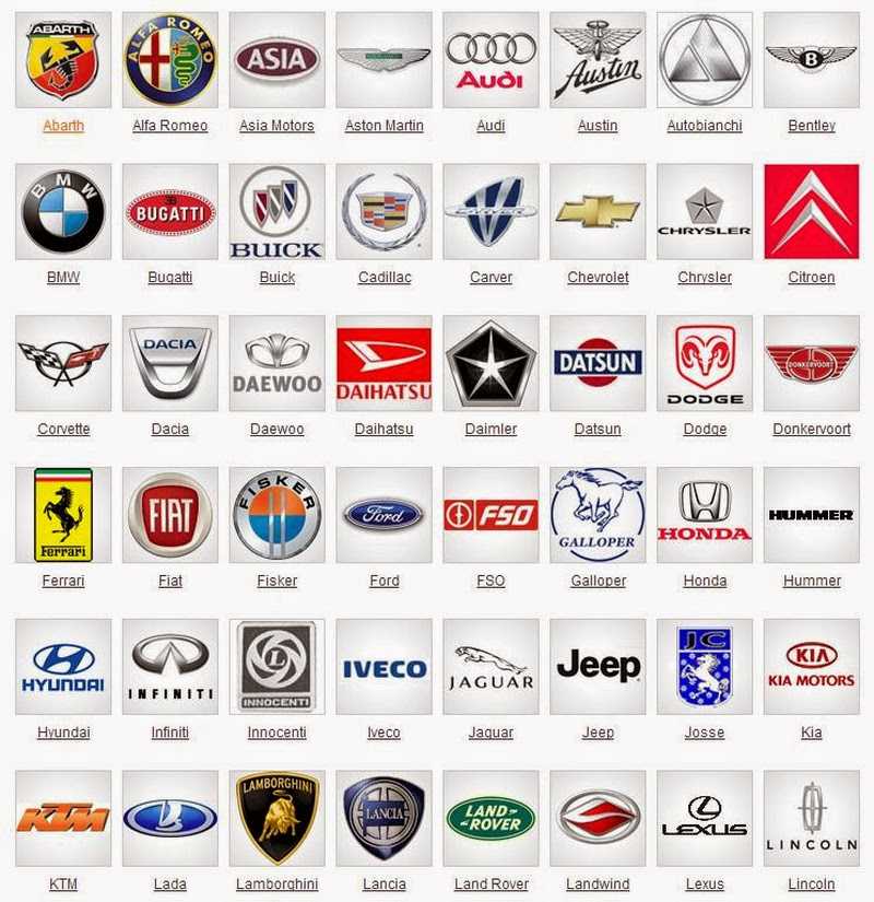 Автомобильные марки значки: Все эмблемы автомобилей с названиями марок