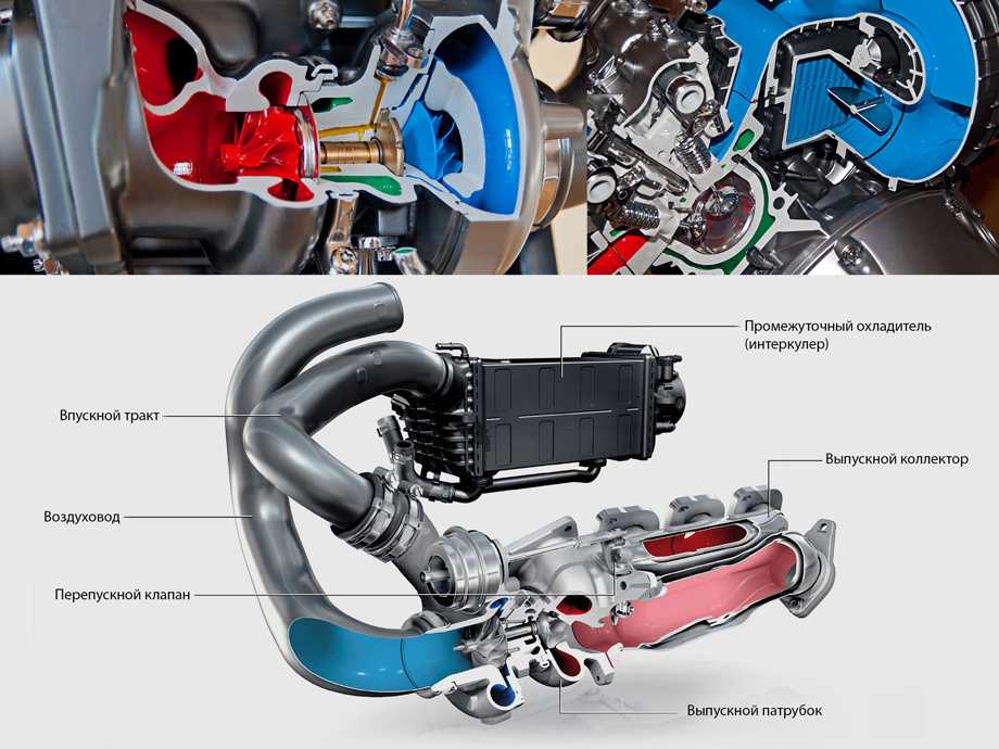 Как правильно глушить турбированный двигатель дизель: Можно ли глушить турбомоторор сразу? — журнал За рулем