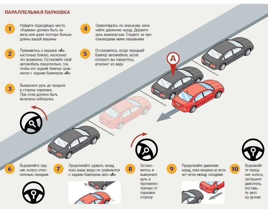 Как правильно обкатывать новый автомобиль: Обкатка нового автомобиля - как правильно пройти обкатку машины