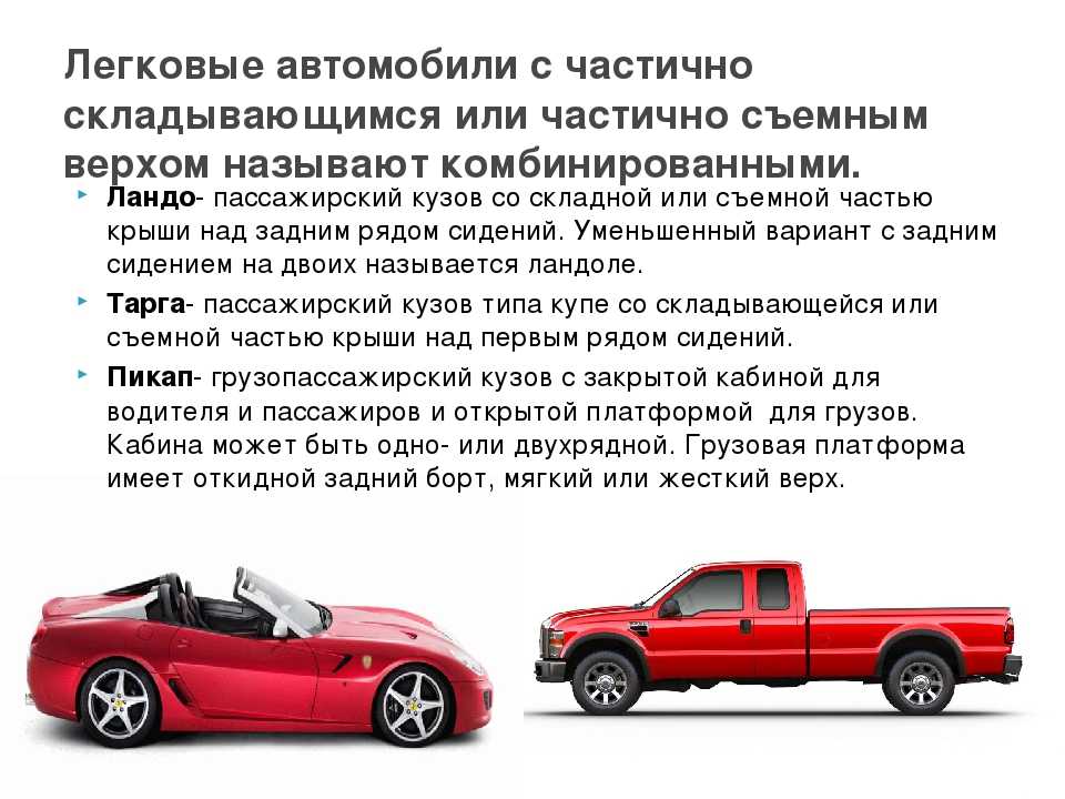Какие типы кузова автомобиля бывают: Типы кузова авто. Варианты