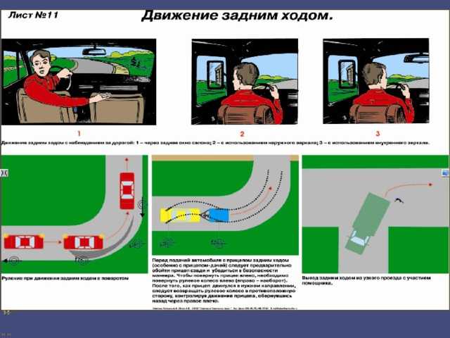 Как научиться ездить задним ходом: Как научиться ездить задним ходом