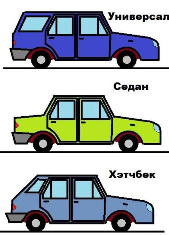 Какие типы кузова автомобиля бывают: Типы кузова авто. Варианты