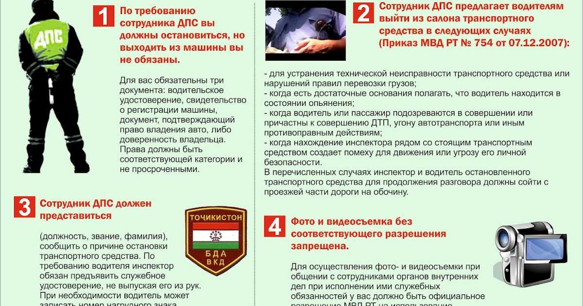 Какие документы должен иметь при себе водитель: Какие документы должен иметь при себе водитель в 2022 году